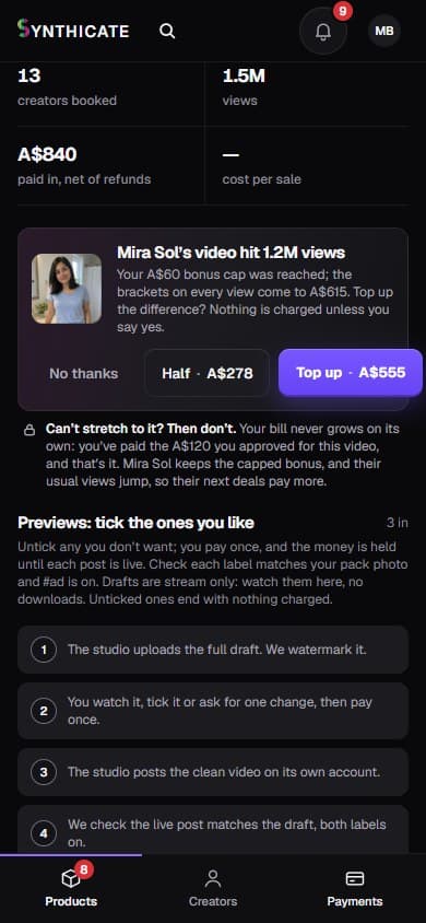 A product’s Creators and sales tab: previews to tick, the view bonus and who sold it